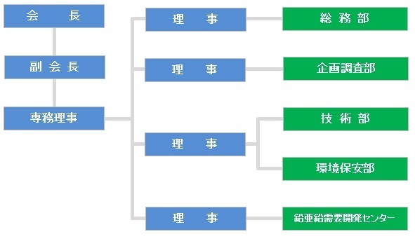 201303_事務局2.jpg